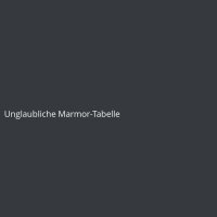 Unglaubliche Marmor-Tabelle